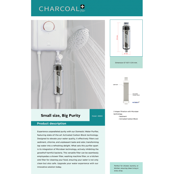 Shower Filtration